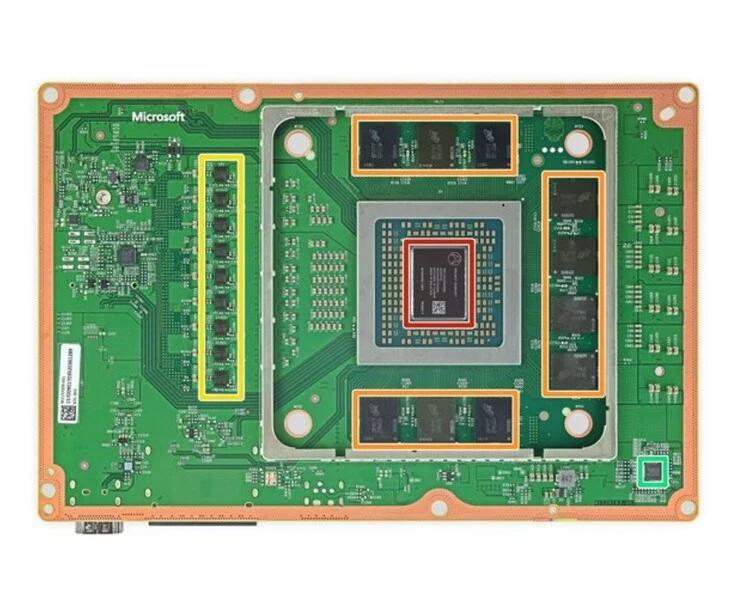 Xbox Magnus Specs Leak: AMD 3nm Chip May Outperform PS6