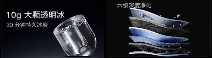 Xiaomi Unveils Reverse Osmosis Water Filter with Ice Maker & Heater