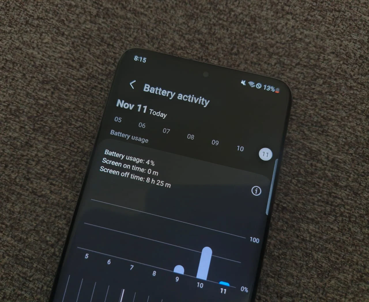 Google to Penalize Apps That Drain Battery in Play Store Update