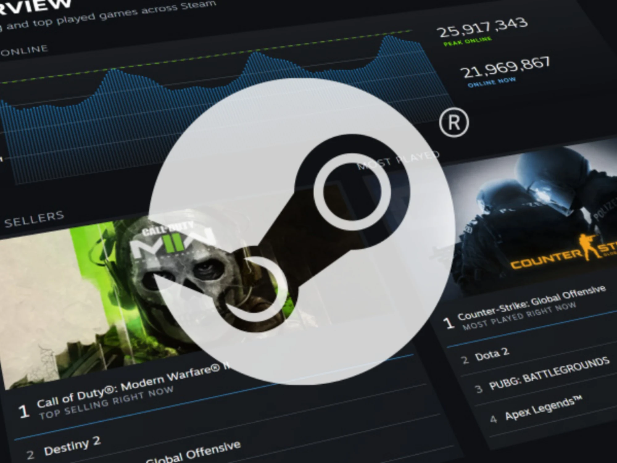 Steam Machines: Higher Price, But PC Games Get Cheaper
