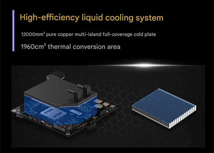 Abee AI Station: Powerful AMD Ryzen AI+ Max 395 Mini-PC with 128GB RAM