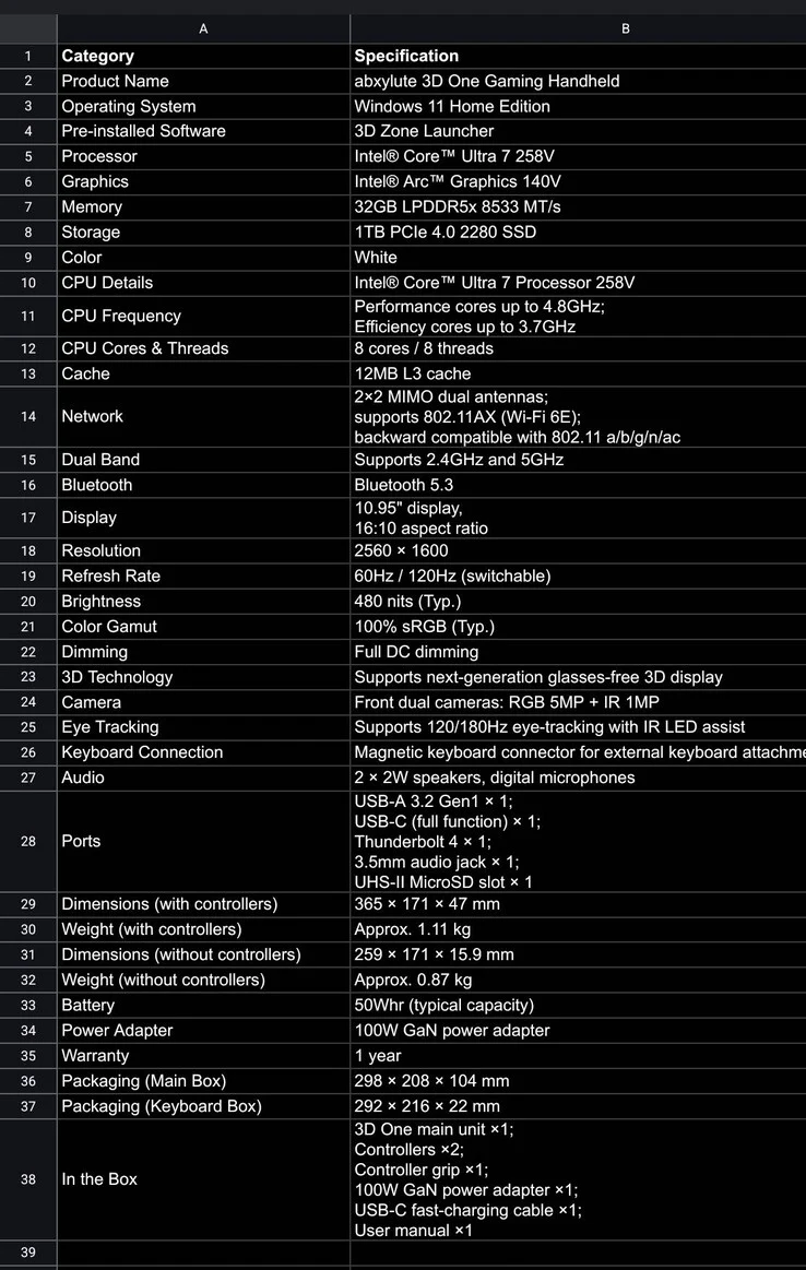 Abxylute Reveals Specs for 3D One Handheld Gaming PC