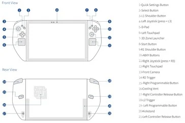 Abxylute 3D One: Handheld Gaming Tablet Launches on Kickstarter
