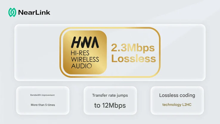 Huawei Launches FreeBuds Pro 5 Earbuds with Lossless Audio