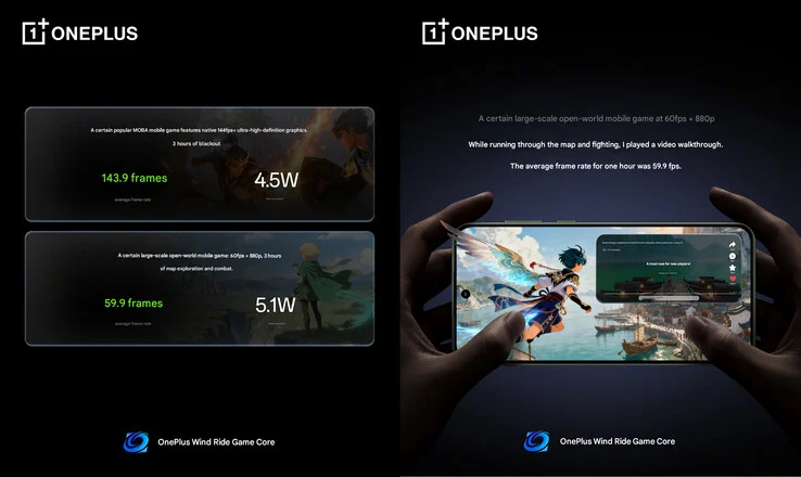 OnePlus Highlights Snapdragon 8 Gen 5 Phone's Gaming Performance