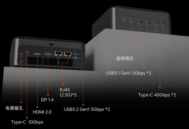 Machenike GTS Mini PC: Core Ultra 9, 64GB RAM, Foldable Display