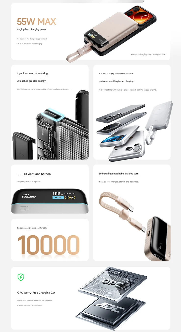 Cuktech Unveils Magnetic Power Bank with Display & 55W Fast Charging