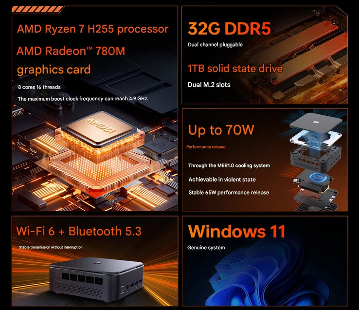 Machenike Launches Affordable AMD-Powered GTR Mini PC Configuration