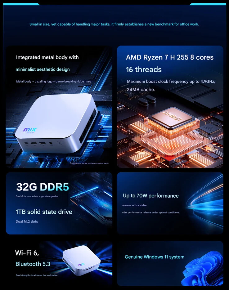 Thunderobot Unveils Affordable AMD-Powered MIX NUC Mini PC