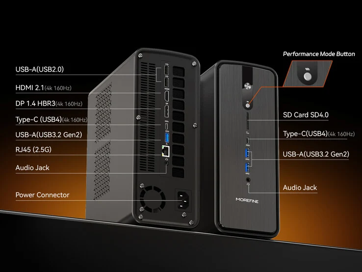 New GMKtec EVO-X2 Competitor Launches with AMD Strix Halo, 128GB RAM