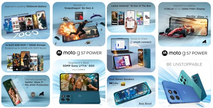Motorola Moto G57 Power: Affordable Snapdragon 6s Gen 4 Phone