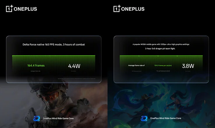 OnePlus Highlights Snapdragon 8 Gen 5 Phone's Gaming Performance