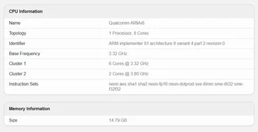 OnePlus Ace 6T on Geekbench: First Snapdragon 8 Gen 5 Device