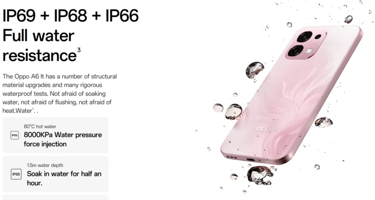 Oppo A6 5G Smartphone: 7000mAh Battery & IP Certification