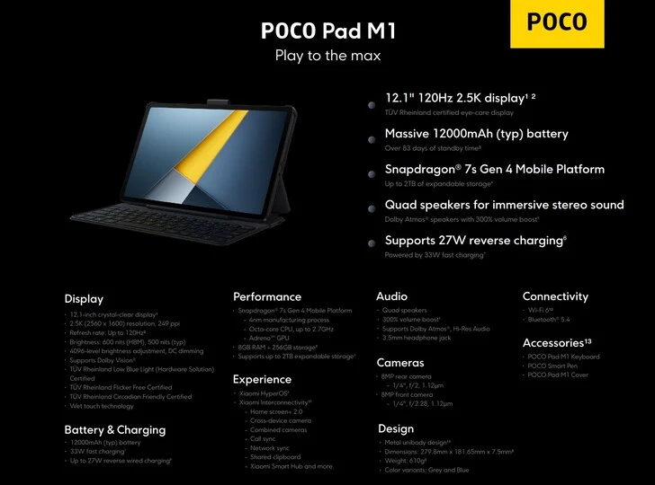 Xiaomi Launches Affordable Poco Pad M1: Big Battery & Quad Speakers