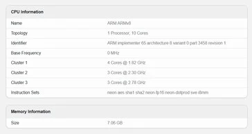 Samsung Galaxy A77 Appears on Geekbench with Strong GPU Specs