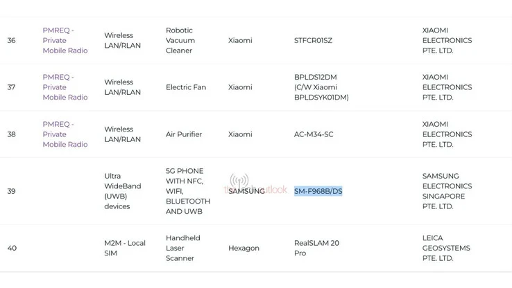 Samsung Galaxy Z TriFold with Dual SIM Spotted Before Launch