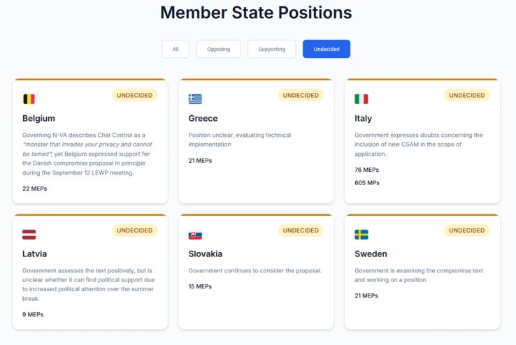 EU Chat Control Update: Danish Compromise Raises Backdoor Concerns