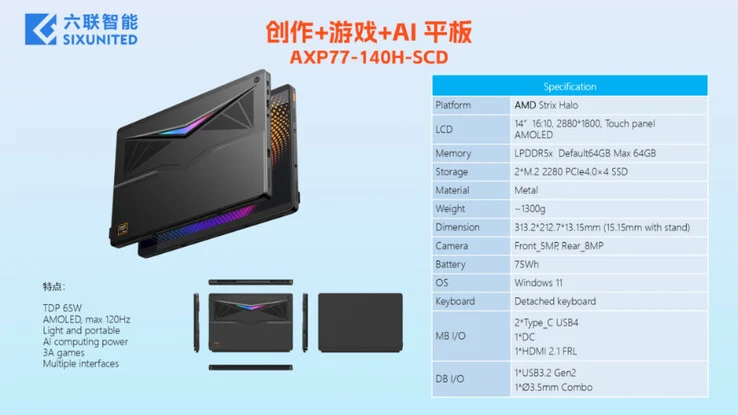 Sixunited AXP77: AMD Strix Halo 120Hz AMOLED Alternative to Asus ROG