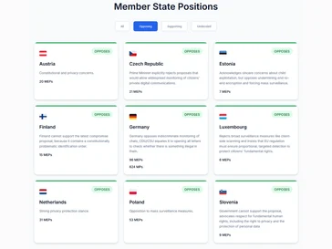 EU Chat Control Update: Danish Compromise Raises Backdoor Concerns