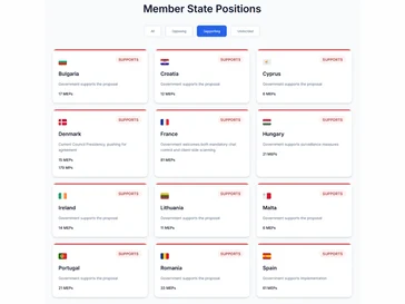 EU Chat Control Update: Danish Compromise Raises Backdoor Concerns