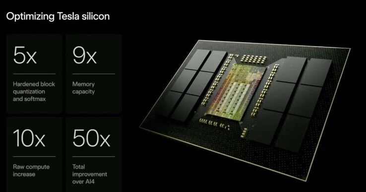 Tesla Plans AI Chip Terafoundry, Reveals Roadster, Semi, Optimus Dates