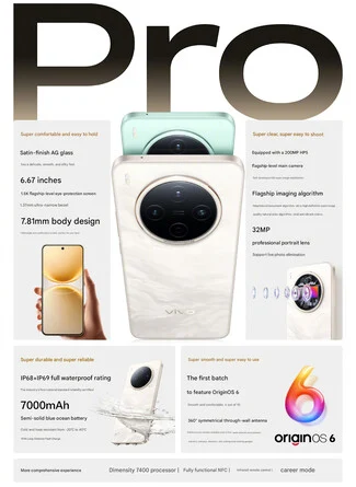 Vivo Y500 Pro Launch: Affordable Phone with Big Battery & Specs