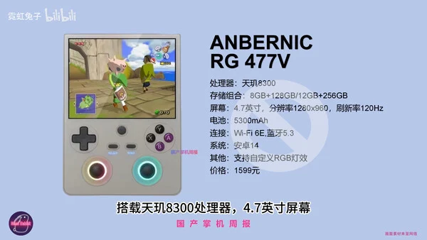 Anbernic RG477V: Powerful Handheld for Nintendo Wii U Emulation
