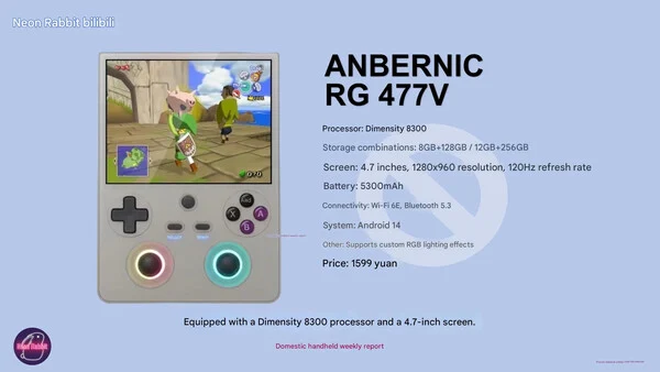 Anbernic RG477V: Powerful Handheld for Nintendo Wii U Emulation