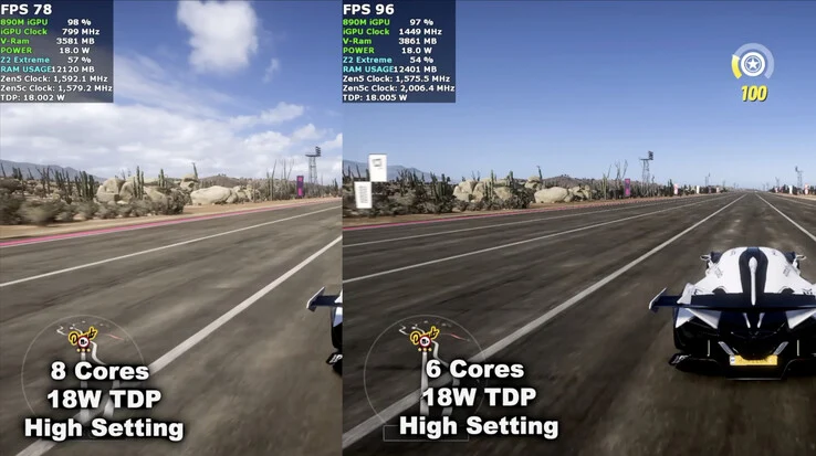 Asus ROG Ally Performance Test: FPS Boost After Recent Updates