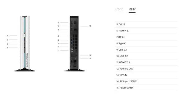 Minisforum Launches AtomMan G1 Pro Mini-PC with RTX 5060 GPU