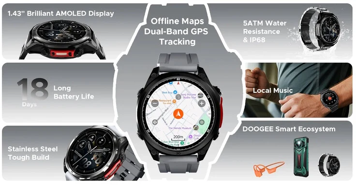 Anywise W1 Pro: Affordable Garmin Fenix Lookalike with Torchlight