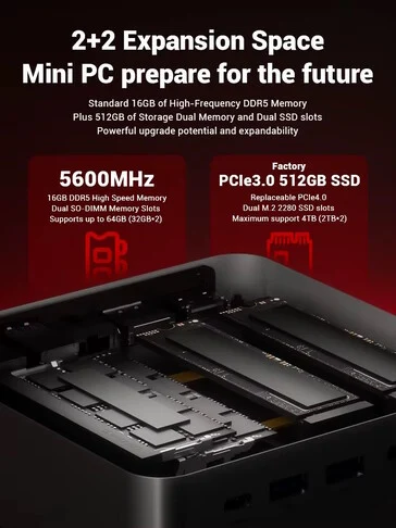 Firebat F1 P Mini PC: AMD Ryzen 7 H 255, 64GB DDR5 Support