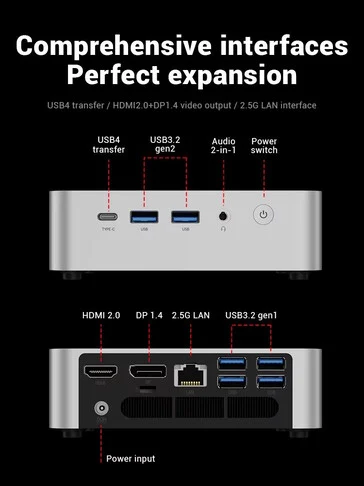 Firebat F1 P Mini PC: AMD Ryzen 7 H 255, 64GB DDR5 Support