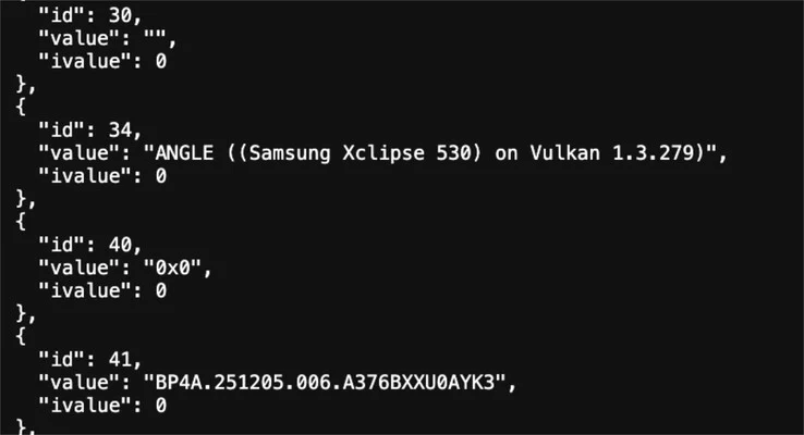 Galaxy A37 Early Benchmark Reveals Outdated Samsung Exynos Chip