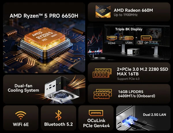 GMKtec Launches M8 Mini-PC with USB4 eGPU Support Under $350