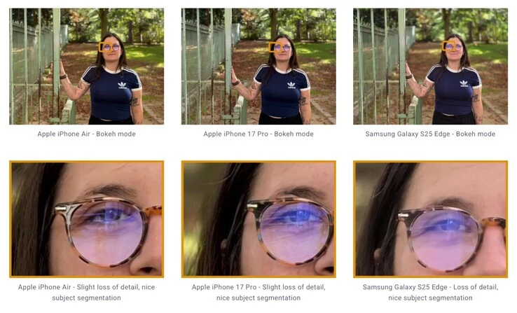 iPhone Air Lags Behind iPhone 15 and Pixel 8 in DxOMark Camera Test