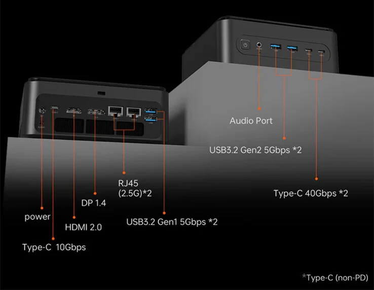 Machenike GTS Mini-PC Global Release with Arrow Lake CPUs, 128GB RAM