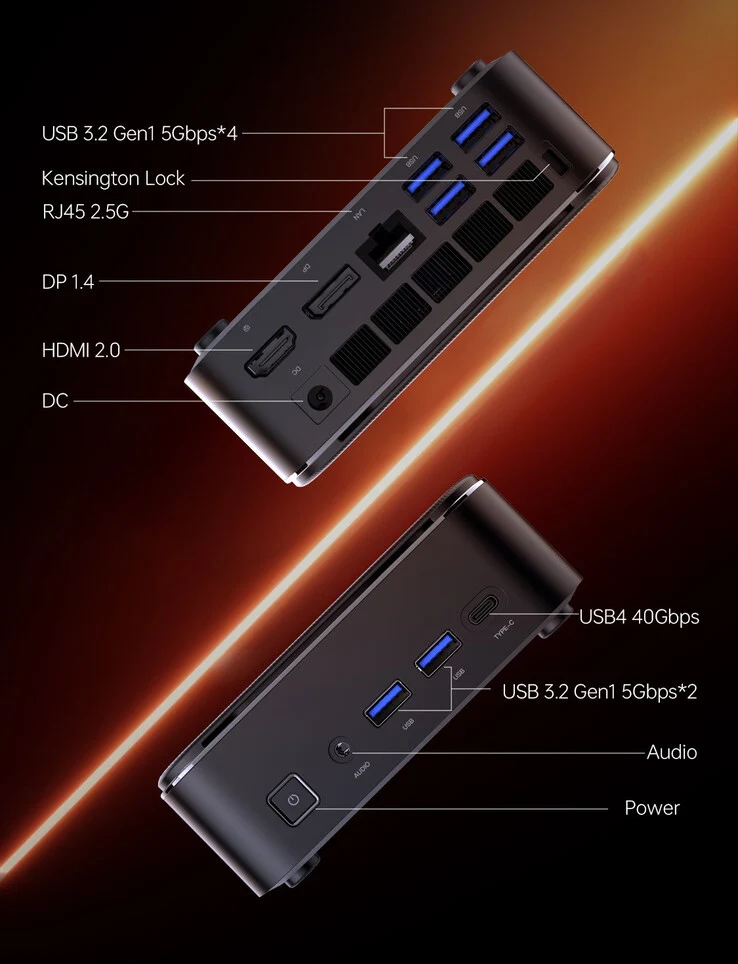 AMD Ryzen AI 9 HX 370 Machenike Mini GTR Mini-PC with USB4