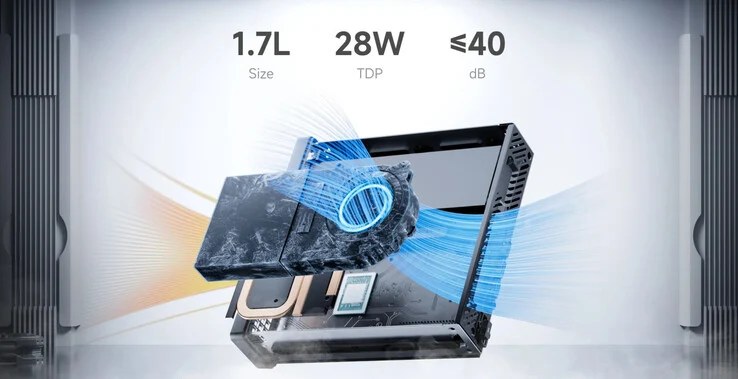 Minisforum MS-R1 Mini-PC: CIX CP8180 Chipset & 64GB RAM