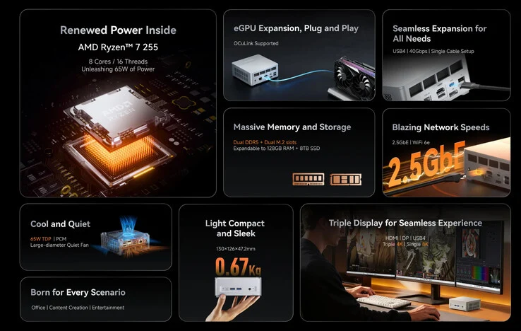 Minisforum X1 Lite: New OCuLink Mini-PC under $400 Released