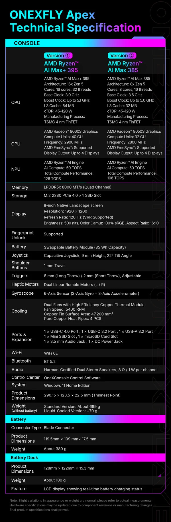 OneXFly Apex: Global Launch Plans for Liquid-Cooling Gaming Handheld
