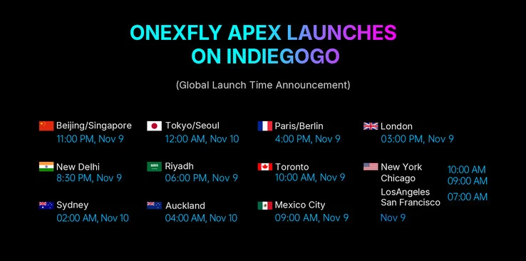 OneXFly Apex: Global Launch Plans for Liquid-Cooling Gaming Handheld