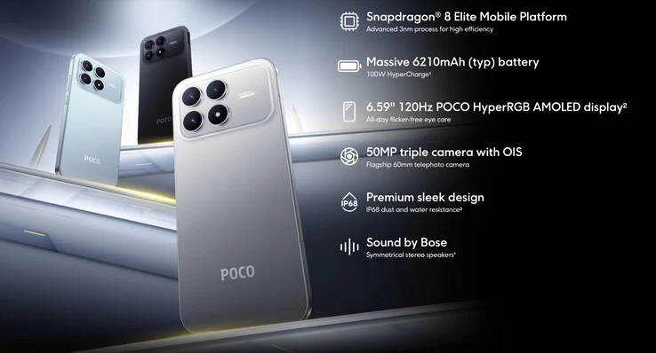 Xiaomi Poco F8 Pro Launch: Snapdragon 8 Elite, Dual 50MP Cameras