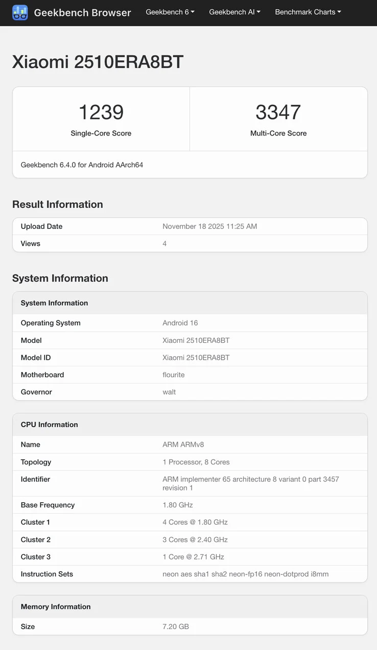 Redmi Note 15 Pro Plus Leak: Surprising Downgrade Revealed
