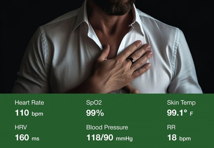 Ring One 2.0: Smart Titanium Ring with Blood Pressure & AFib Sensor