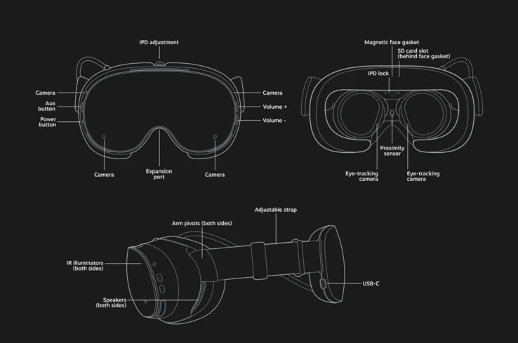 Valve Unveils Steam Frame: First Standalone VR Headset