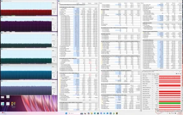 HP ZBook Fury G1i 18 Runs Cooler Than Dell Pro Max 18 Plus