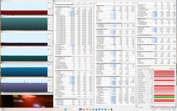 HP ZBook Fury G1i 18 Runs Cooler Than Dell Pro Max 18 Plus
