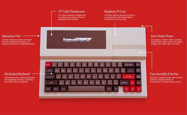 Typeframe PX-88: Retro Cyberdeck for Raspberry Pi Users